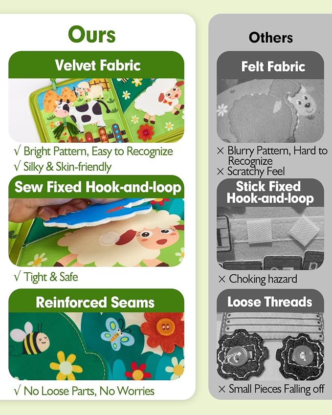 hahaland Busy Book for Toddlers 1-3 - Montessori Toys 1 Year Old Busy Board - Image 7