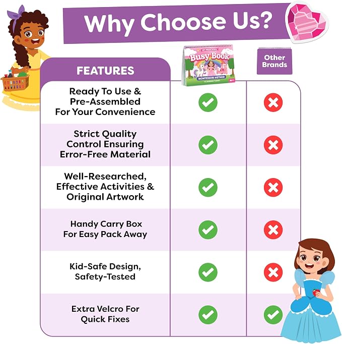 3 Year Old Girl Gifts - Montessori Busy Book For Toddlers 3-5, 4 Year Old Girl Birthday Gifts, Princess Dress Up Unicorn Toys for Girls - Preschool Learning Activities, Toddler Travel Toys for Girls - Image 6
