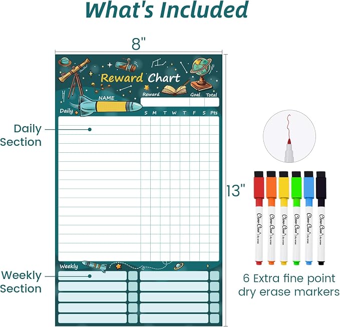 Clever Clean Dry Erase Chore Chart for Kids, Reusable Reward Chart, Non-Magnetic Kids Chore Board Clings to Any Smooth Surfaces, 6 Dry Erase Markers Included (Science) - Image 6