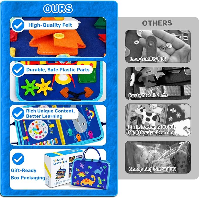 Montessori Busy Board,Busy Book Travel Toy Gifts for Toddler Boy Girl 1-3 - Image 6