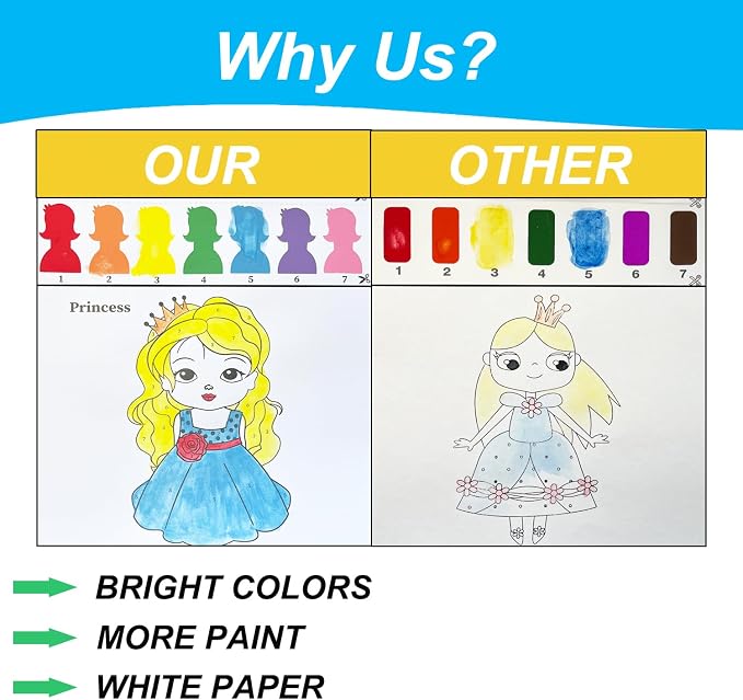 Paint with Water Books for Kids Ages 4-8 - Watercolor Painting Kits - Princess Unicorn Arts and Crafts for Girls 3 4 5 Year Old - Water Coloring Book Craft Kit - Little Girl Art Gifts Mess Free Set - Image 4