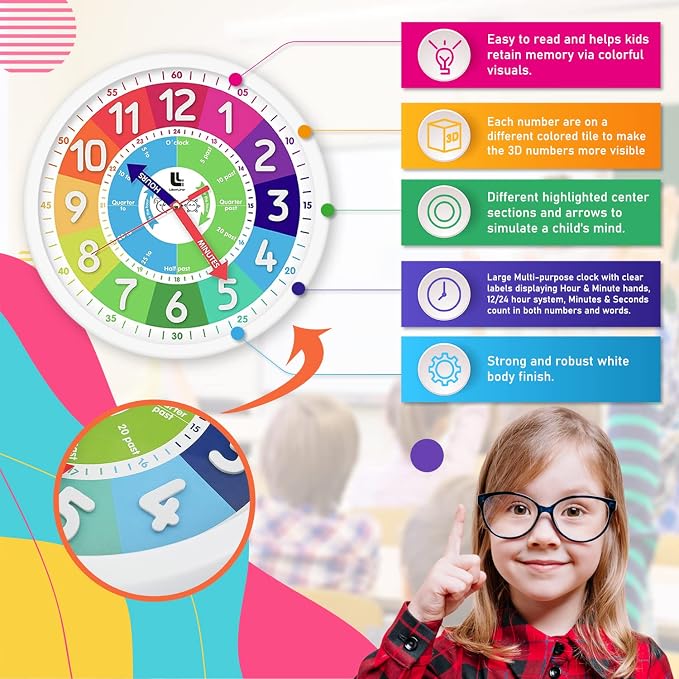 3D Kids Colorful Learning Wall Clock - Easy to Read - Telling Time Teaching Clock for Kids - Classroom Bedroom Wall Decor - Silent Analog Kids Clock for Homeschool, Playrooms, Nursery (12 inch) - Image 4