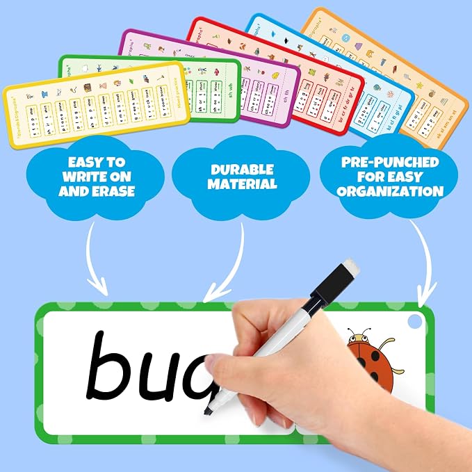 2-in-1 Phonics Flash Cards Set - Dry Erase CVC Word Games & Blends Digraphs Cards,Speech Therapy Toys for Toddlers,Learn to Read & Spell, Preschool & Kindergarten Learning Activities - Image 3
