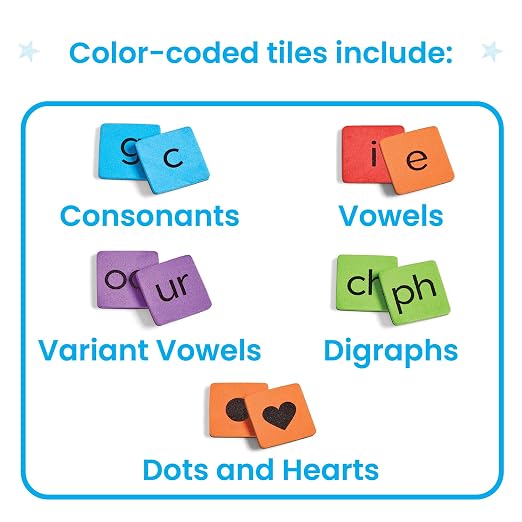 hand2mind Phonics Word-Building Magnetic Letter Tiles, Set of 6, Ages 3+ - Image 3