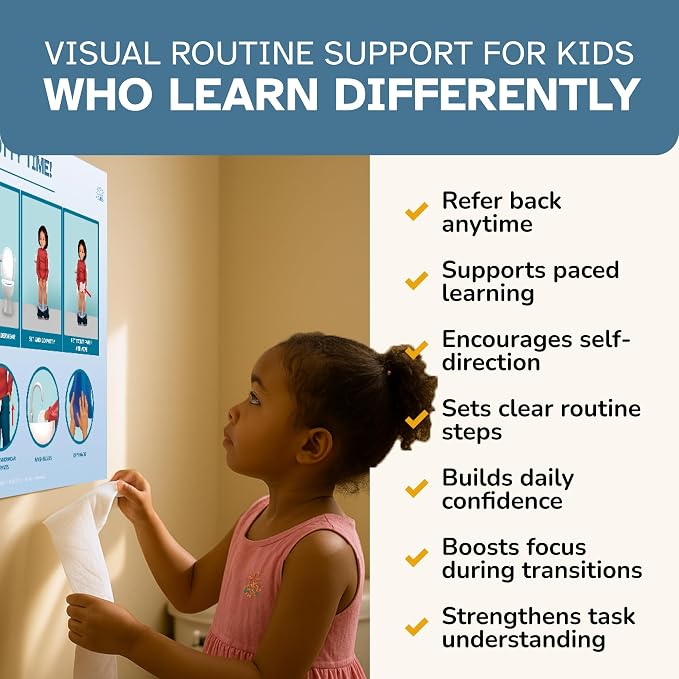 KIARES Potty Training Chart for Toddlers, Visual Bathroom Routine Poster for Kids, Helps Children Gain Independence & Confidence, Toilet Training (Caucasian Boy - Blond) - Image 5