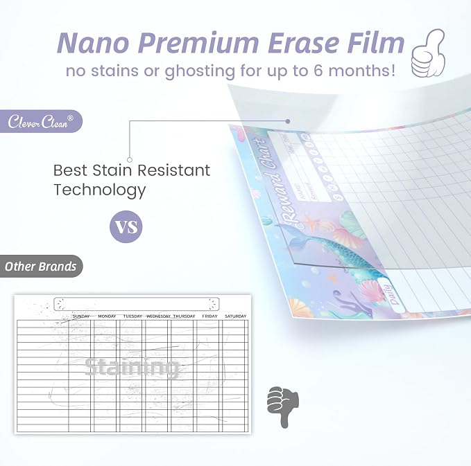 Clever Clean Dry Erase Chore Chart for Kids, Reusable Reward Chart, Non-Magnetic Kids Chore Board Clings to Any Smooth Surfaces, 6 Dry Erase Markers Included (Mermaid) - Image 4
