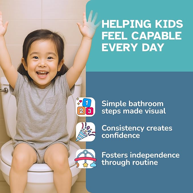 Potty Training Chart for Toddlers, Visual Bathroom Routine Poster for Kids, Helps Children Gain Independence & Confidence, Toilet Training (Asian Girl) - Image 3