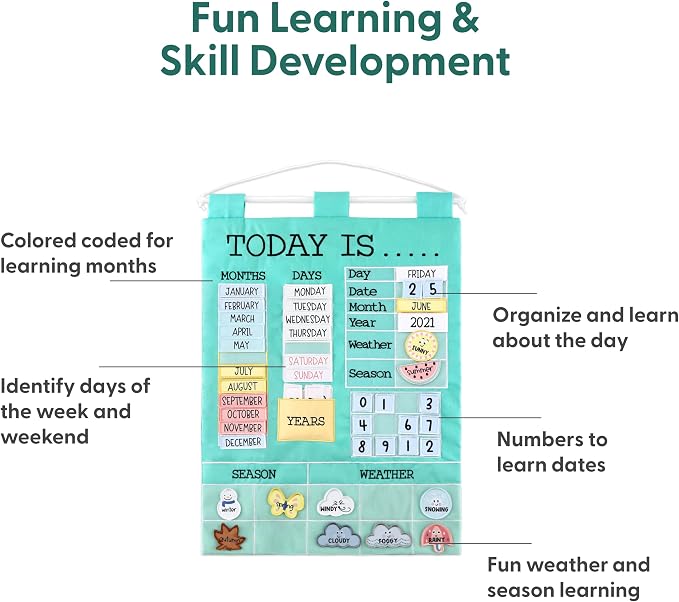 The Peanutshell Learning Calendar Wall Chart - Homeschool Supplies, Interactive Pocket Chart for Toddlers & Kids - Preschool Learning Activity Board, Circle Time Board for Classroom - Today is - Image 4