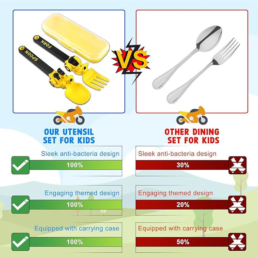 Construction Utensils for Toddlers - Motorcycle Toddler Forks - for Halloween Utensils Gift - Forks and Spoons Silverware Set - Christmas Gift for 1 2 3 4 5 year old - Yellow
