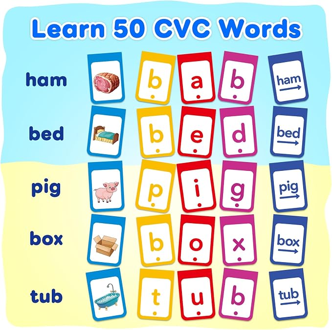 CVC Word Games,Phonics Flash Cards for Preschool Kindergarten - Image 3