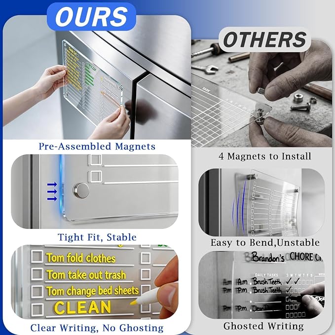 PigPotParty Acrylic Magnetic to Do List Whiteboard for Fridge, 12x9.5 Inch - Image 5