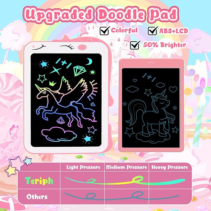LCD Writing Tablet for Kids, Unicorn Girl Toys, Toddlers Toys Drawing Board, Educational Doodle Pad Kid Toy for 3 4 5 6 7 8 Year Old Girls Boys Easter Birthday Party Xmas Gift, 8.5inch