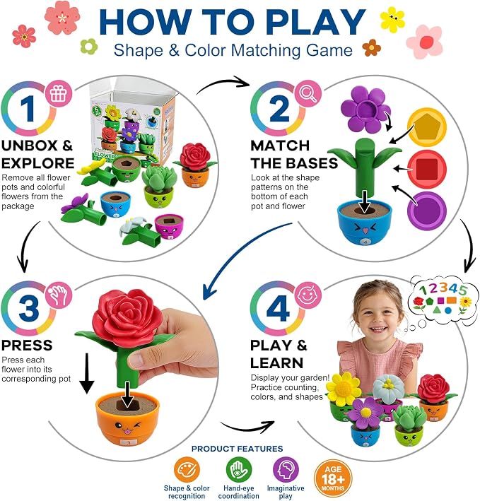 GEERAY 5 Sets Montessori Toddler Flower Garden Toys, Color Shape Sorting & Matching Game for Kids, Spring Toy Sensory Gardening Gift for 1 2 3 Year Old Girls & Boys, Preschool Classroom Learning - Image 8