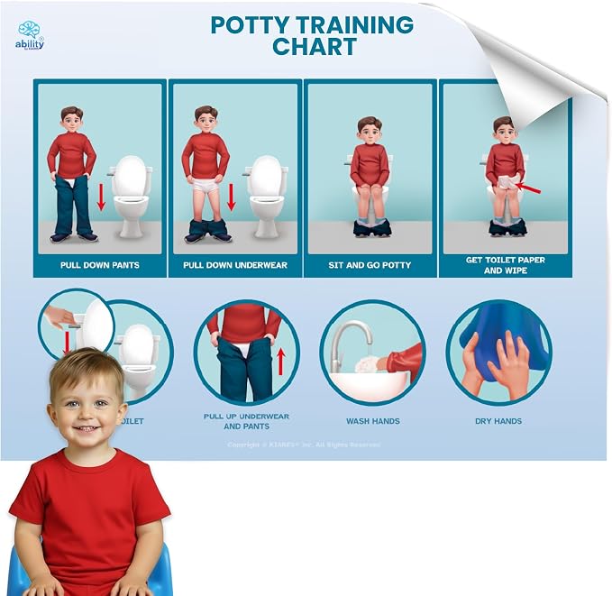 KIARES Potty Training Chart for Toddlers, Visual Bathroom Routine Poster for Kids, Helps Children Gain Independence & Confidence, Toilet Training (Caucasian Boy - Brown) by Kiares
