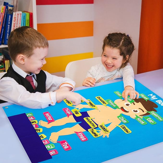 WATINC Body Parts Felt Story Board Set - 35Pcs Flannel Teaching Kit (White) - Image 4