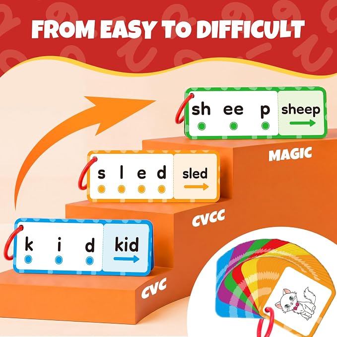 2-in-1 Phonics Flash Cards Set - Dry Erase CVC Word Games & Blends Digraphs Cards,Speech Therapy Toys for Toddlers,Learn to Read & Spell, Preschool & Kindergarten Learning Activities - Image 2