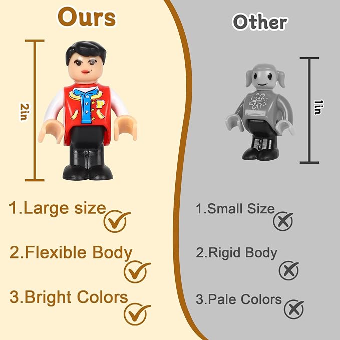 Mruikeny 15 Pieces Magnetic People Figures for Kids Ages 3 4 5 6 7+ Years - Image 3