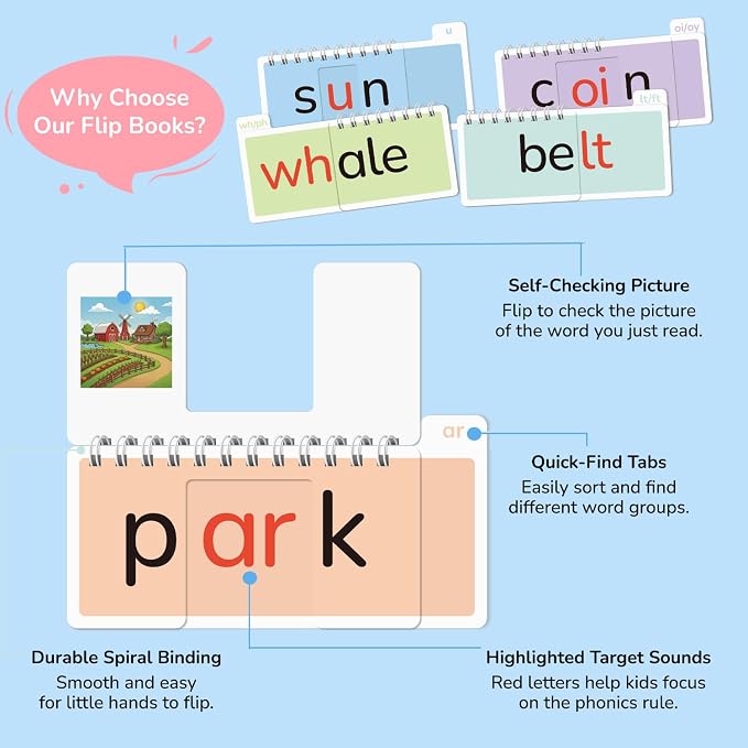 42 Read and Rhyme Flip Books,Phonics Word Family Build Book Learn to Read Phonics Flash Cards,Sight Words Flash Cards Kindergarten Reading Books,Flip Book Word Games for Preschool Learning Activities - Image 3