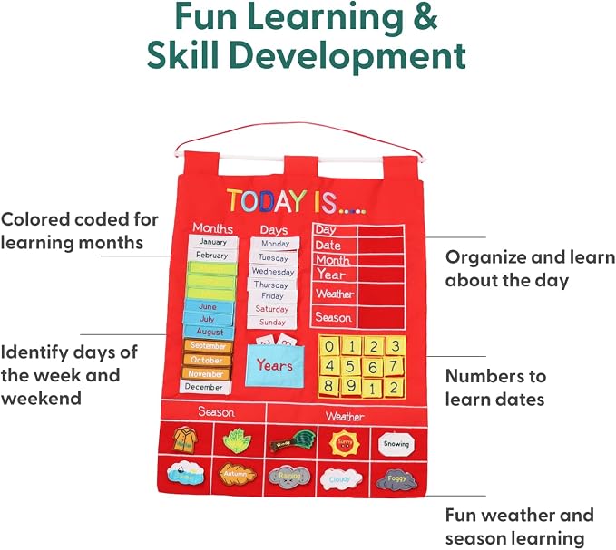 The Peanutshell Learning Calendar Wall Chart - Homeschool Supplies, Interactive Pocket Chart for Toddlers & Kids - Preschool Learning Activity Board, Circle Time Board for Classroom - Red Today is - Image 6