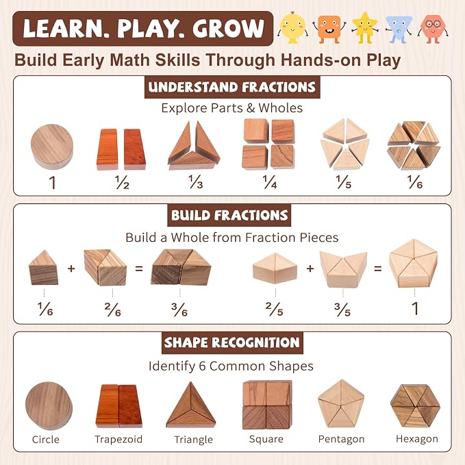 Montessori Wooden Fraction Puzzle Toy for Ages 3+,Fraction Manipulatives - Image 2