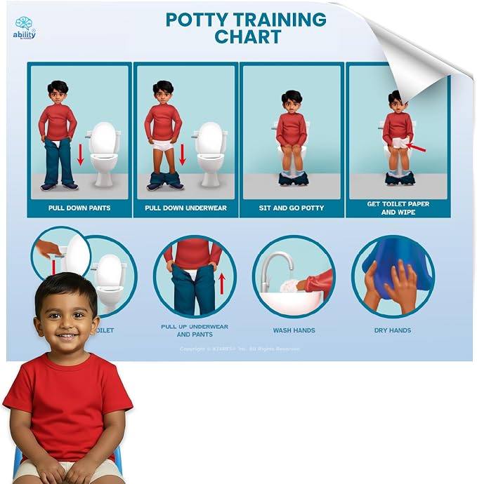 KIARES Potty Training Chart for Toddlers, Visual Bathroom Routine Poster for Kids, Helps Children Gain Independence & Confidence, Toilet Training (South Asian Boy) by Kiares