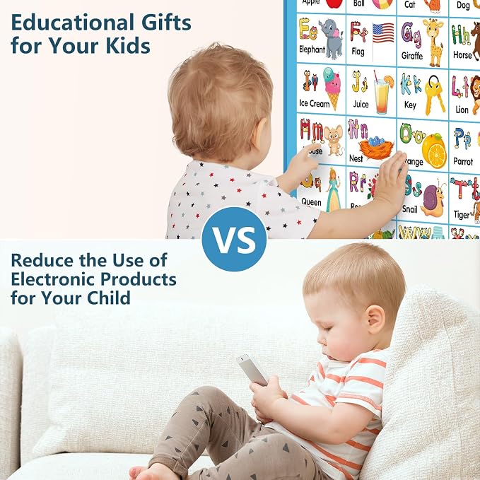 Educational Alphabet Wall Chart, Learning Poster with Music ABCs 123s - Image 8