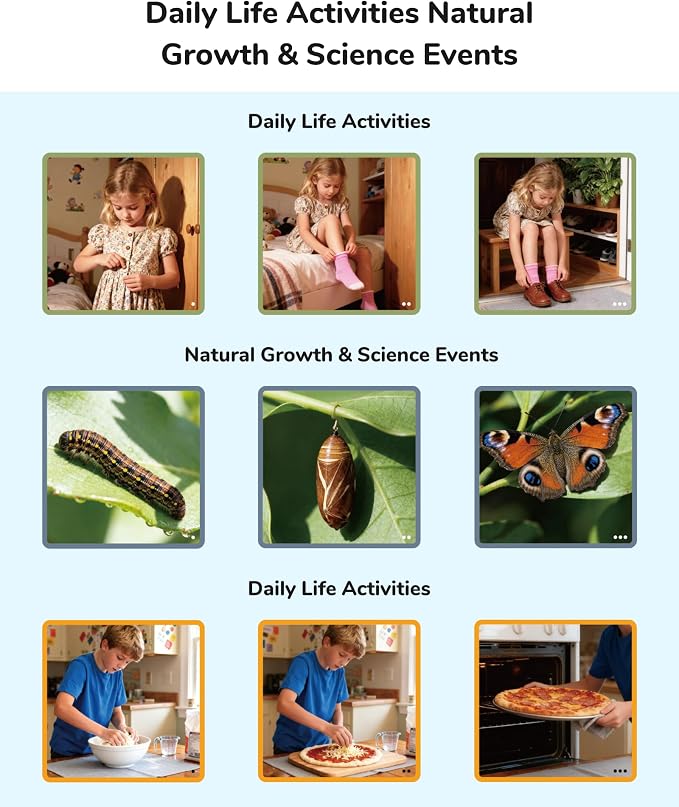 CHEFAN Sequencing Cards for Kids, Speech Therapy Sequence Game with Board, Preschool Kindergarten Storytelling Sentence Building Learning Activities (3 Steps) - Image 3