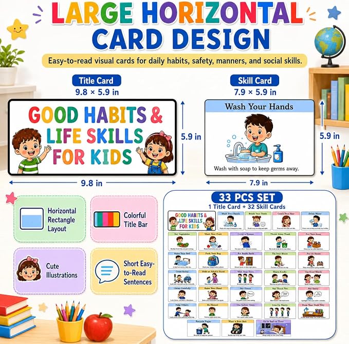 33 Pcs Good Habits & Life Skills Cards for Kids, Classroom Behavior Chart and Daily Routine Visual Cards for Preschool Kindergarten Homeschool Decor - Image 3