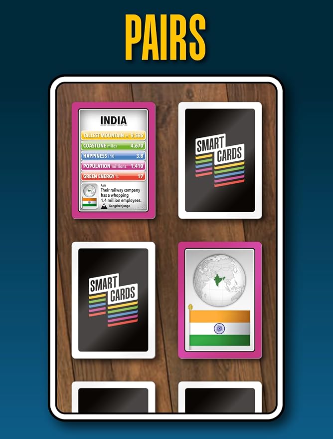 SMART CARDS Countries, Gift, Stocking Stuffer, Travel Game, 7 Games in 1, Pairs, Snap, Trumps, Rummy, Memory Quiz, Learn Facts, Age 5+, 1-8 Players - Image 7