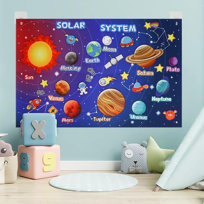 OKOOKO 41Pcs Felt Story Board Set, 43x29inch Solar System Felt Board Set - Image 5
