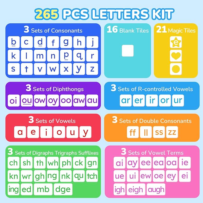 JoyCat 265 Phonics Magnetic Letter Tiles, ABC Word Building Kit with Folder - Image 6