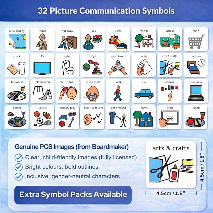 First Then Board, Now Next Later Visual Schedule for Autism/ADHD (English) - Image 5