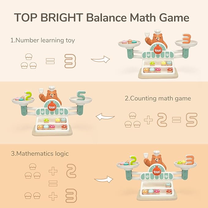 TOP BRIGHT Balance Counting Math Game, STEM Educational Toy for Ages 3-5 - Image 2