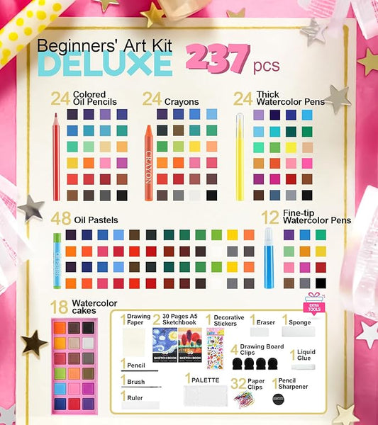 237-Piece Kids Art Set with Double-Sided Easel, Painting Kits for Kids Ages 4-8, Non-Toxic Art Supplies for Girls & Boys, Drawing Set with Watercolor, Oil Pastels, resent for Young Artists-Pink