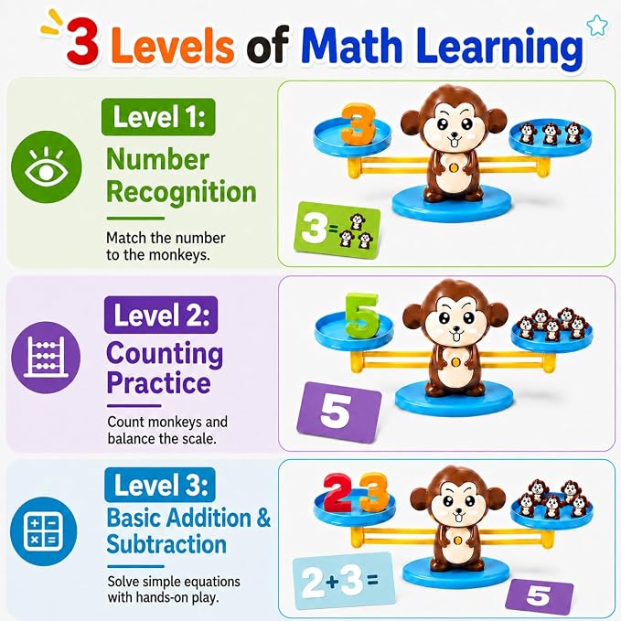 CozyBomB™ Monkey Scale Balance Toy, Number Counting Math Games - Image 5