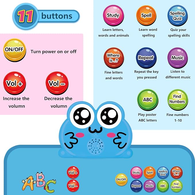 Educational Alphabet Wall Chart, Learning Poster with Music ABCs 123s - Image 4