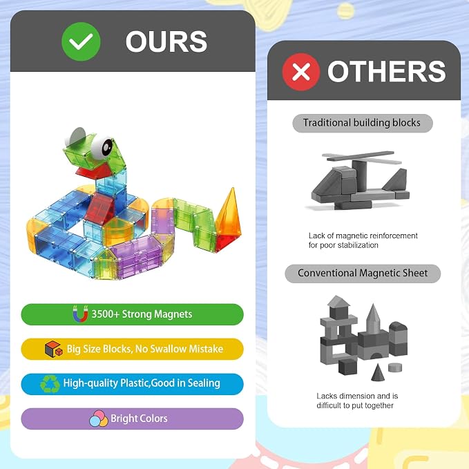 Huaker 66Pcs Magnetic Building Blocks, Translucent 3D STEM Toys for Age 3+ - Image 3