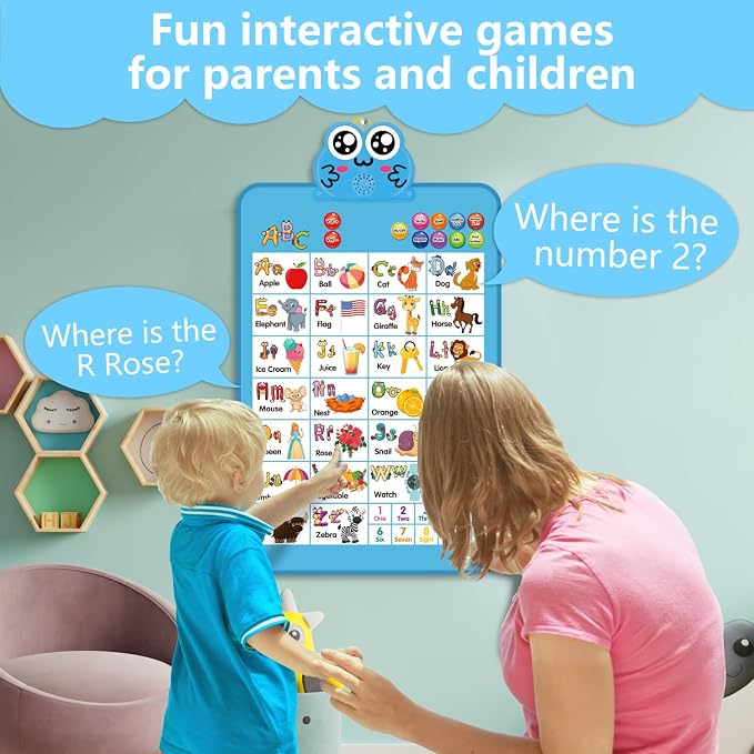 Educational Alphabet Wall Chart, Learning Poster with Music ABCs 123s - Image 6