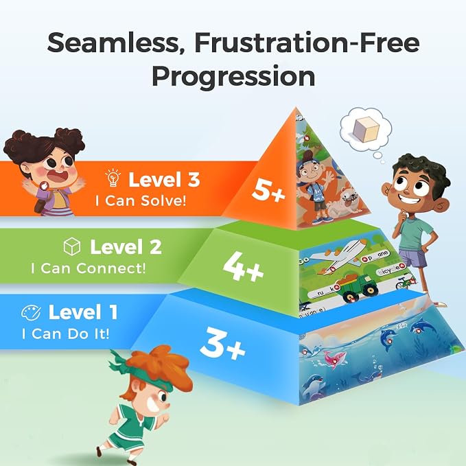 Think Academy Learning Pad for 5+, Age-Optimized Screen-Free Tablet - Image 3