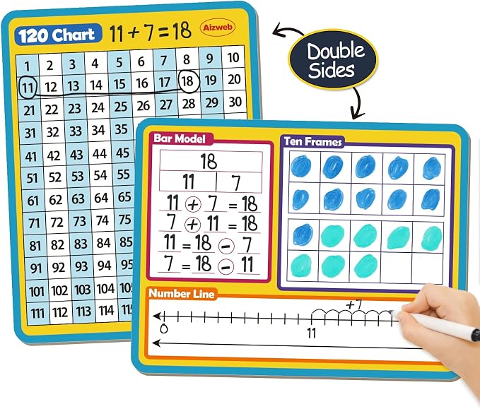 Dry Erase Number Line Whiteboard, 9" x 12" Double-Sided 120 Number Chart, Math Manipulatives White Board for Kids Students, Classroom and Home, Small White Board Dry Erase (Number Line) by AIZWEB