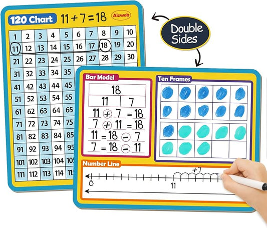 Dry Erase Number Line Whiteboard, 9" x 12" Double-Sided 120 Number Chart, Math Manipulatives White Board for Kids Students, Classroom and Home, Small White Board Dry Erase (Number Line) by AIZWEB