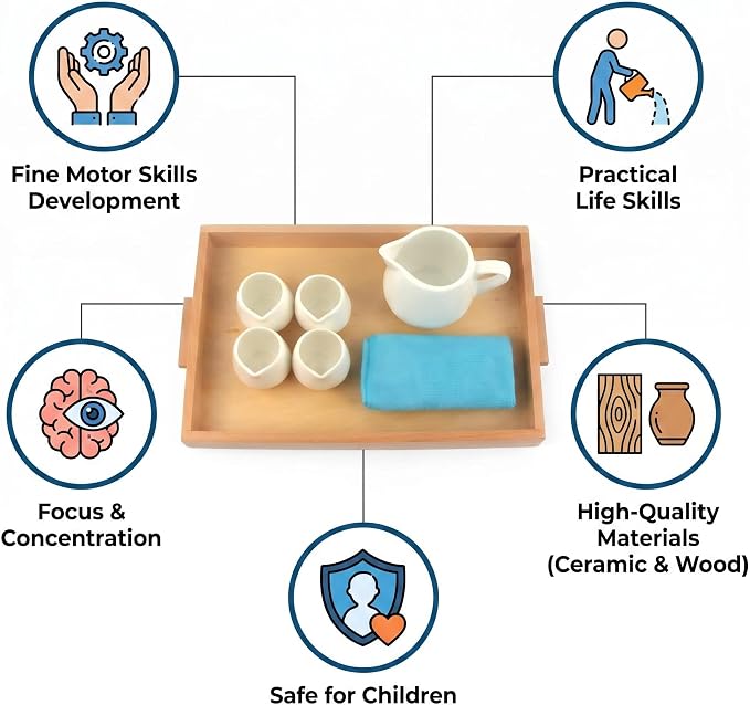 Montessori Wooden Pouring Game - Image 9