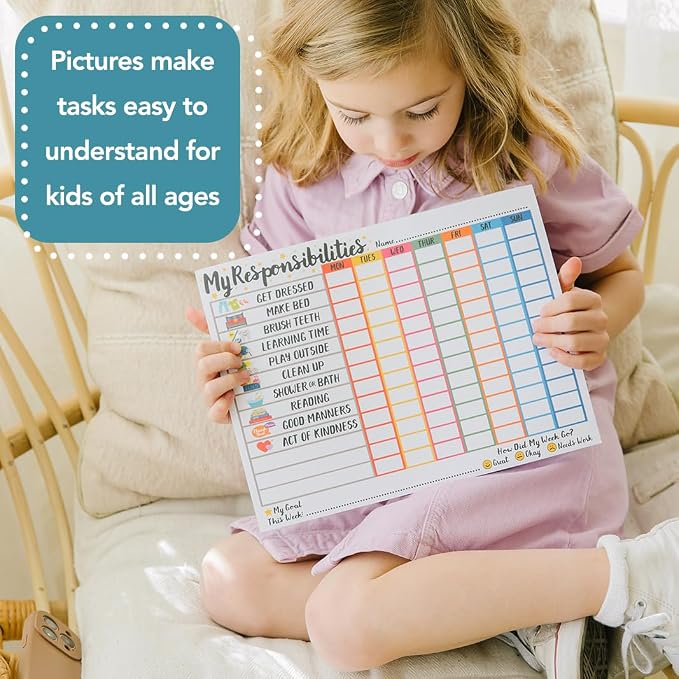 Tiny Expressions Responsibility Chart for Kids Ages 3, 4, 5, and 6 - Image 2