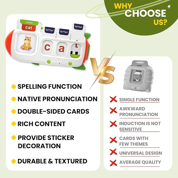 CVC Word Spelling Game for Kids Ages 3-7, Talking Flash Cards with Alphabet Card Reader, 107 Sight Words, Letter Matching and Spell-Check Practice, Preschool Kindergarten Learning Toy Gift - Image 6