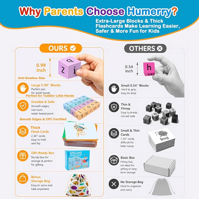 Spelling Games for Kids Ages 3-8, Phonics Matching Game with 54 Flash Cards & 20 Letter Blocks, CVC & Sight Word Building Reading Game, Classroom Must Haves for Preschool & Kindergarten - Image 8