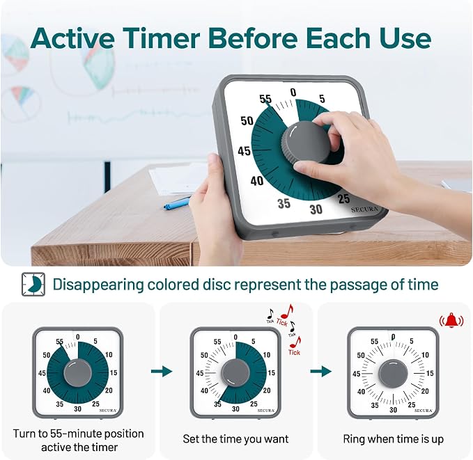 Secura 7.5 Inch Visual Timer, 60 Minute Visual Oversize Countdown Timer for Kids and Adults, Durable Mechanical Time Management Tool (Dark Green) - Image 3