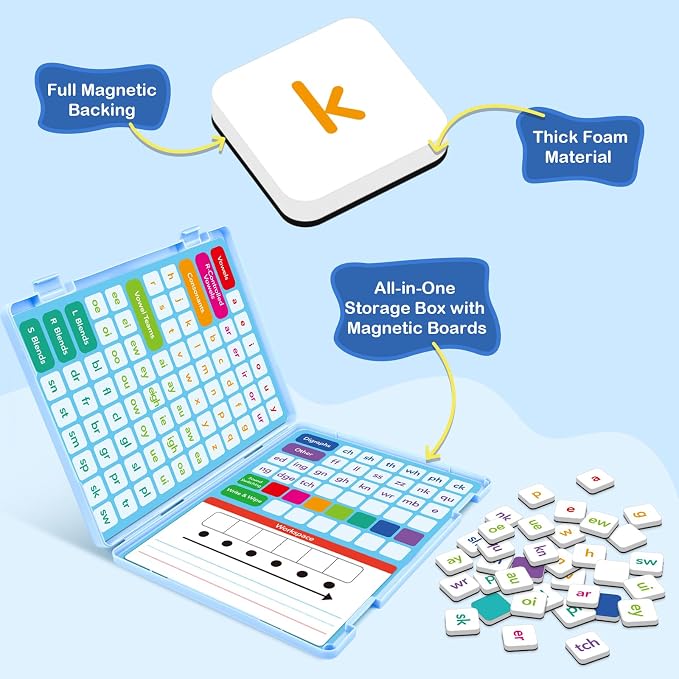 Aizweb 2 Pack Phonics Letter Tiles Set,All-in-one Phonics Kit,Reading &Spelling Games with Dry-Erase Boards&Storage Case,Phonics Games for Preschool& Kindergarten Classroom Learning - Image 3