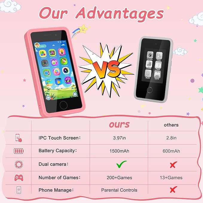 3.97" Touchscreen Kids Toys Smart Phone, Kids Phone with Games & Dual Camera, Toddler Toys Phone, Boys and Girls Learning Toy Phone for 3-9 Years Old (Pink)