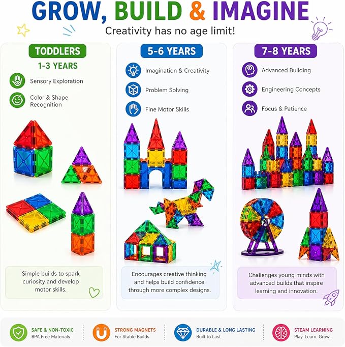 ME JO 100 PCS, Magnetic Building Blocks for Kids, Magnetic Tiles, STEM Educational Toy with Car Base, Strong Magnets Construction Set for Toddlers & Kids Birthday Gifts 3 4 5 6 7 8 9 + - Image 3