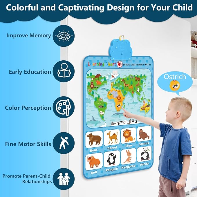 Educational Alphabet Wall Chart, Learning Poster with Music ABCs 123s - Image 3